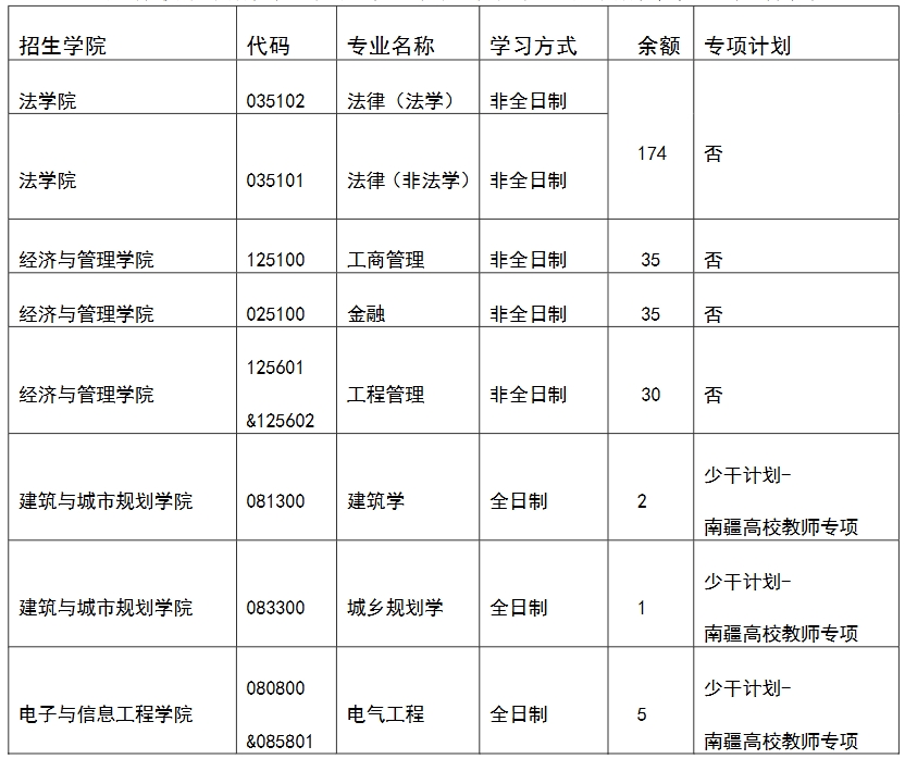 同济大学.png 同济大学.png